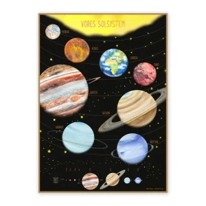 Store Plakat 50X70Cm, Vores Solsystem Plakater & Wallstickers